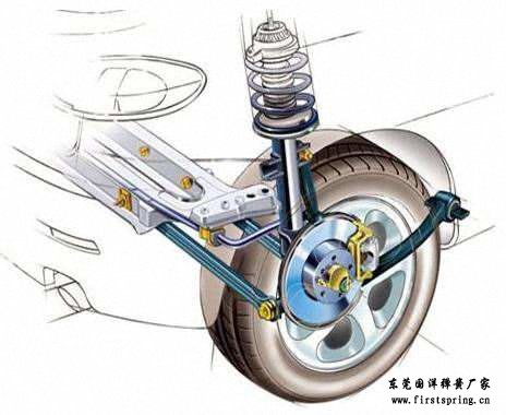 汽車(chē)彈簧的各種漆層到底有哪些作用呢？